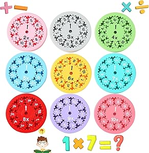 Evex Math Fidget Spinners,9 Pcs Math Fact Fidget-Spinners, Fidget Spinner Sensory Spinner, Number Fidget Toy, Math Games, Fidget Learning Game Toy Relieves Stress