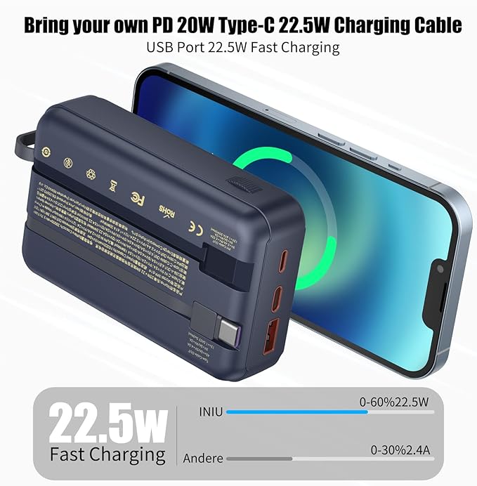 Magnetic Wireless External Battery 20000mAh Power Bank Portable Charger Fast Charge PD 20W USB-A/Type-C 22.5W Mag-Safe Battery Compatible with LED Display for iPhone 12/13/14/Mini/Pro/Pro Max