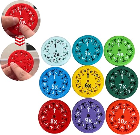 Evex Math Fidget Spinners,9 Pcs Math Fact Fidget-Spinners, Fidget Spinner Sensory Spinner, Number Fidget Toy, Math Games, Fidget Learning Game Toy Relieves Stress