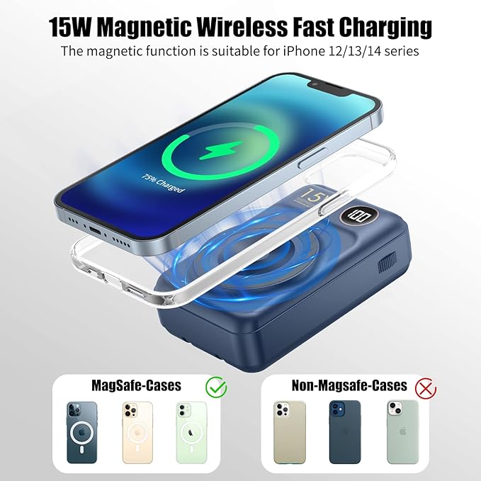 Magnetic Wireless External Battery 20000mAh Power Bank Portable Charger Fast Charge PD 20W USB-A/Type-C 22.5W Mag-Safe Battery Compatible with LED Display for iPhone 12/13/14/Mini/Pro/Pro Max